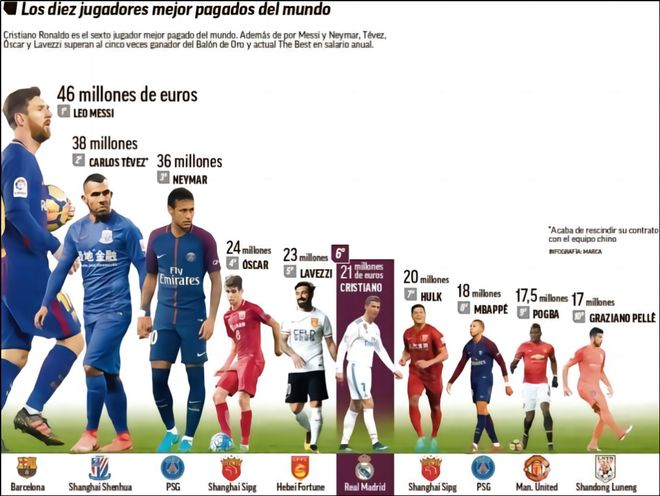 马丁内斯：C罗在葡萄牙不存在“特殊待遇”，每名球员都应被认真对待